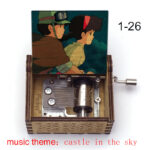 1 Castle in the Sky-36 - 1 Castle in the Sky - socanbuy.com