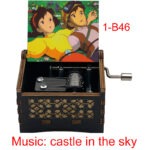 1 castle in the sky ▎20 - 1 Castle in the Sky - socanbuy.com