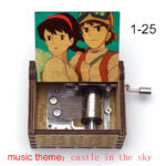 1 Castle in the Sky-36 - 1 Castle in the Sky - socanbuy.com