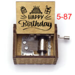 happy birthday-78 - 5 Happy Birthday - socanbuy.com