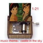 1 Castle in the Sky-36 - 1 Castle in the Sky - socanbuy.com