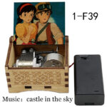 1 battery powered castle in the sky - 1 Castle in the Sky - socanbuy.com