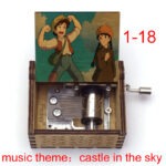 1 Castle in the Sky-36 - 1 Castle in the Sky - socanbuy.com