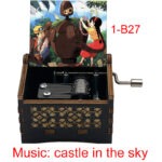 1 castle in the sky ▎20 - 1 Castle in the Sky - socanbuy.com