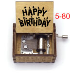 happy birthday-78 - 5 Happy Birthday - socanbuy.com