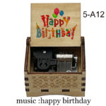 Happy birthday wind up-14 - 5 Happy Birthday - socanbuy.com