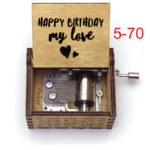 happy birthday-78 - 5 Happy Birthday - socanbuy.com