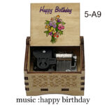 Happy birthday wind up-14 - 5 Happy Birthday - socanbuy.com