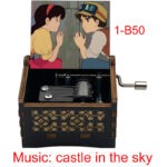 1 castle in the sky ▎20 - 1 Castle in the Sky - socanbuy.com