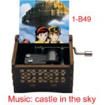 1 castle in the sky ▎20 - 1 Castle in the Sky - socanbuy.com