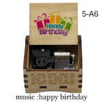 Happy birthday wind up-14 - 5 Happy Birthday - socanbuy.com