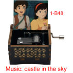 1 castle in the sky ▎20 - 1 Castle in the Sky - socanbuy.com